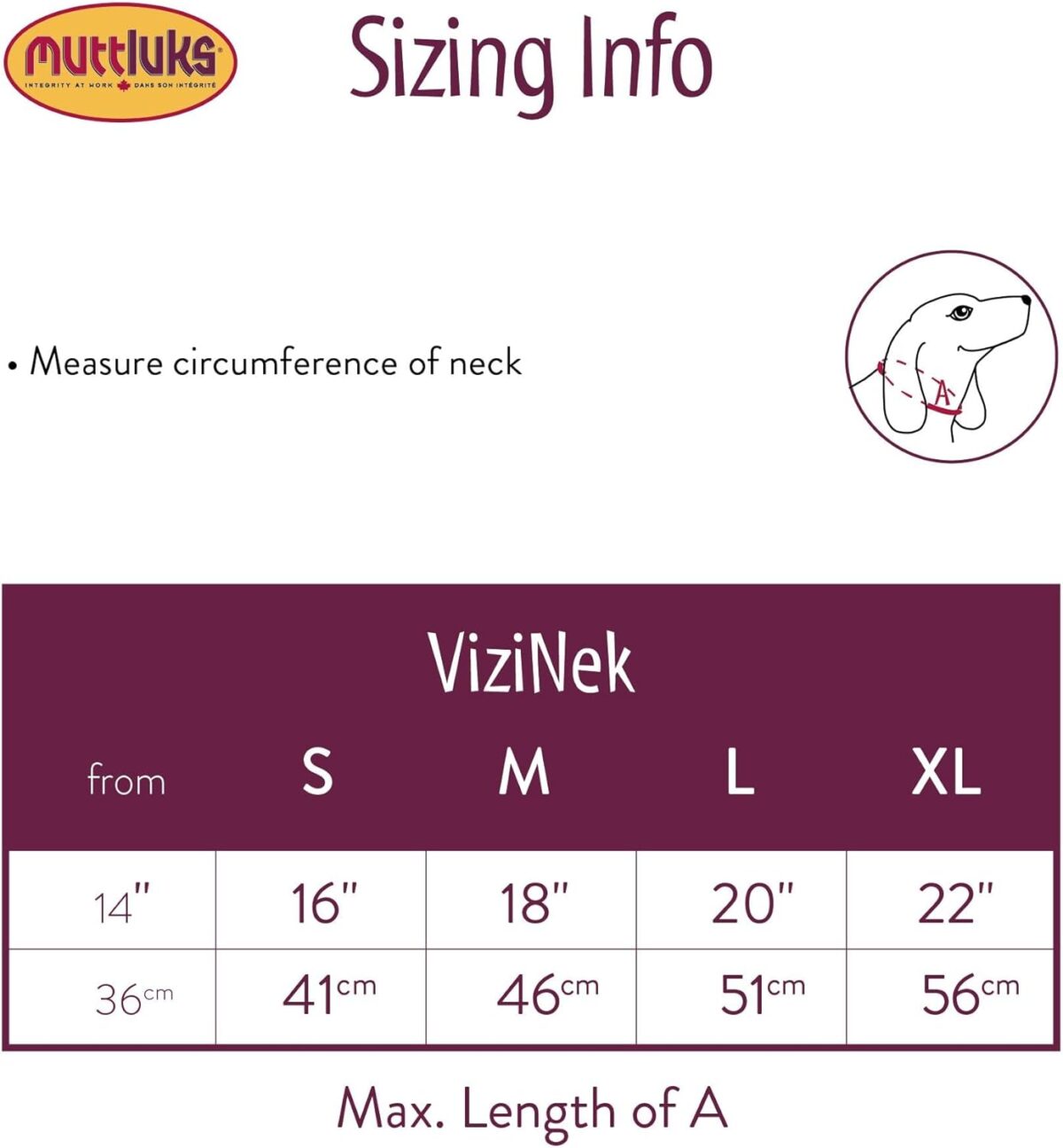 Safety ViziNek chart